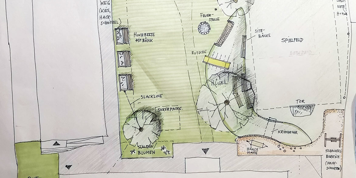 Waldorfschule-Gartenplan