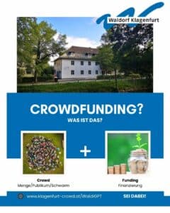Beschreibung wie corwdfunding funktioniert